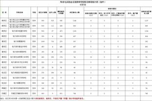 金宝搏网站首页截图3